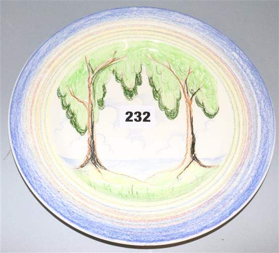 Clarice Cliff plate(-)